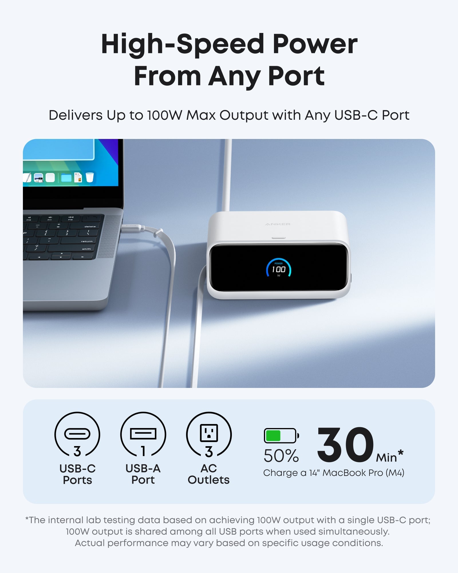 Anker Nano Charging Station (7-in-1, 100W)